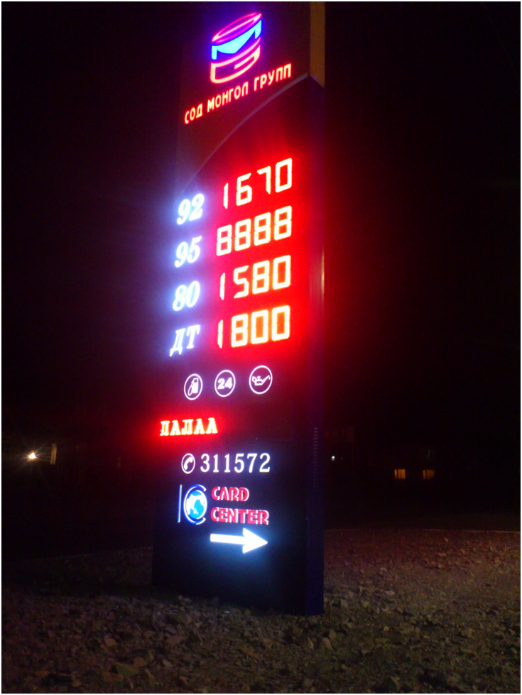 88:88 led time temperature sign/ led gas station display 