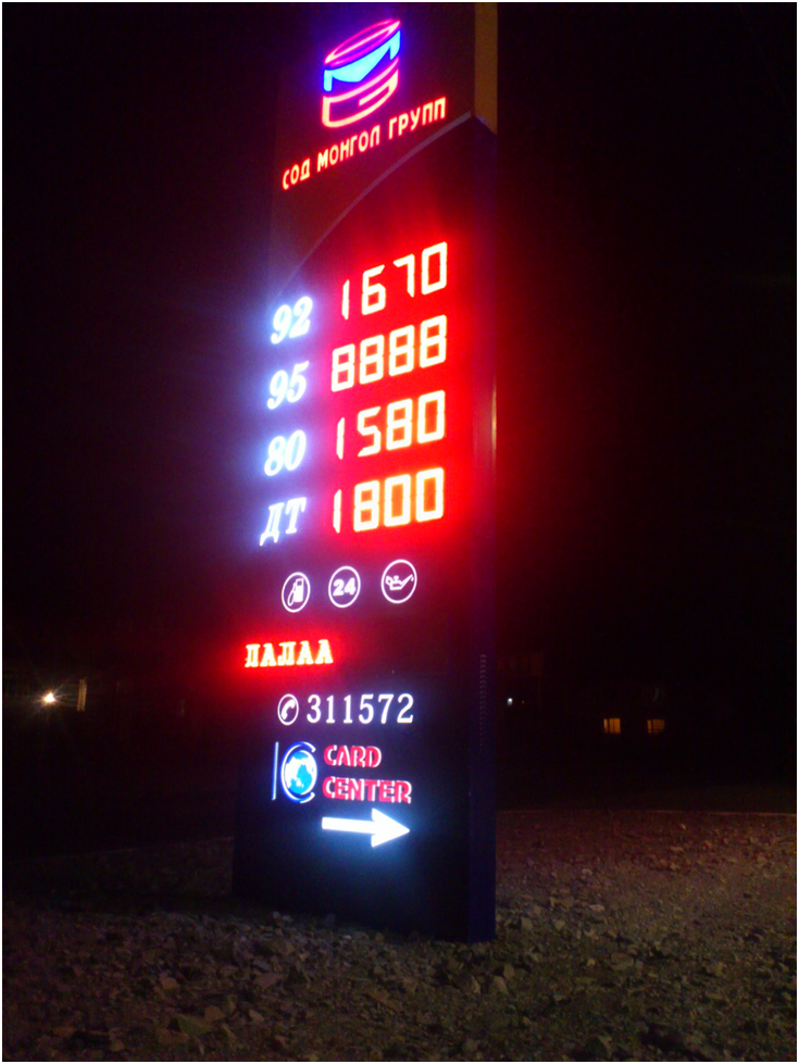 Price Display Products :: Daktronics